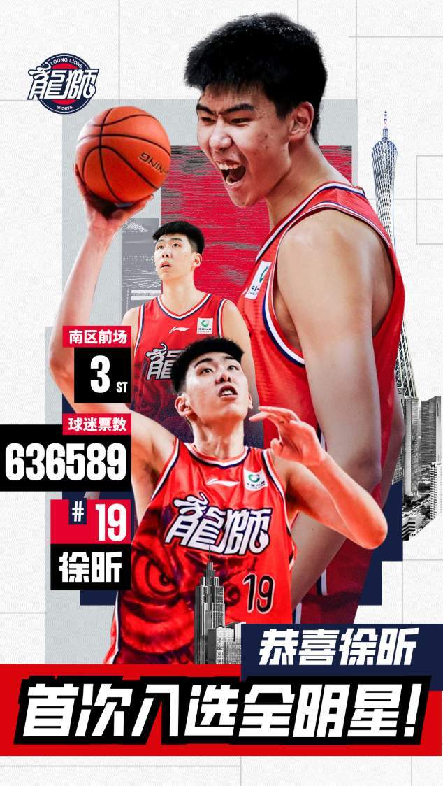 星空体育app下载-篮板第1！盖帽第1！杜锋弃徒强势逆袭，堪称励志哥，获郭士强认可